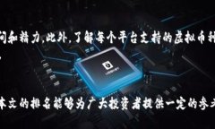 biao ti/biao ti国内虚拟币钱包平台排名：安全、便