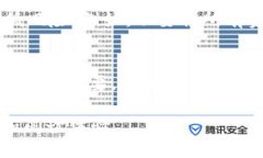 jiaoti如何买入TokenIM：详细指南与技巧/jiaotiToken