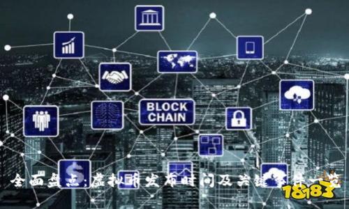 全面盘点：虚拟币发布时间及关键事件一览