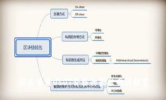 快速查询USDT价格的最佳网站推荐