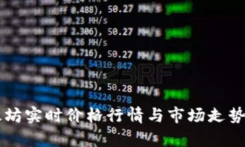 以太坊实时价格行情与市场走势分析