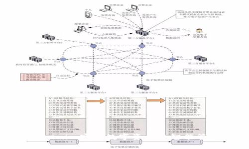 如何用Tokenim实现数字资产的智能管理与投资