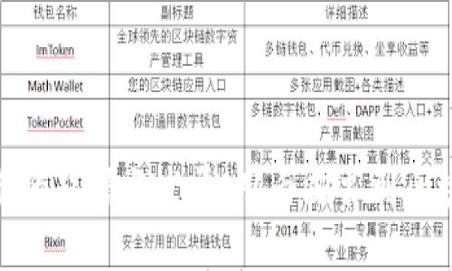 加密货币的起源与发展：从白皮书到区块链革命