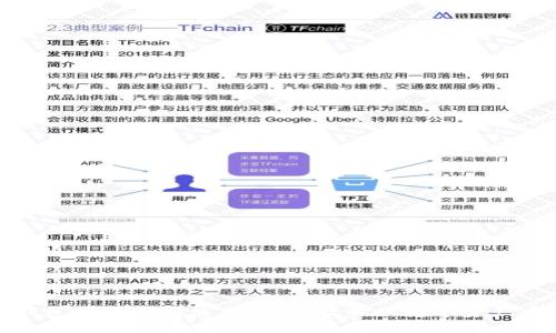 数字币钱包的选择与使用指南：让你的数字资产安全无忧