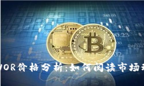 区块链钱包里WOR价格分析：如何阅读市场动态与投资机会