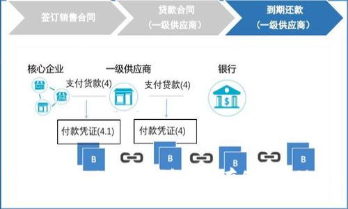 如何使用TokenIm钱包安全存储和管理OKB