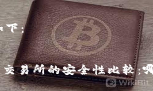 和关键词如下：


Tokenim与交易所的安全性比较：哪个更安全？