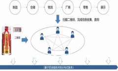如何高效使用蘑菇钱包，提升数字资产管理效率