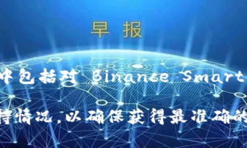 截至我最后的知识更新（2023年10月），TokenIm 是一款支持多种区块链的数字货币钱包，其中包括对 Binance Smart Chain（BSC）网络的支持。用户可以通过 TokenIm 钱包进行 BSC 网络下的资产管理和交易。

不过，建议您前往 TokenIm 的官方网站或相关社交媒体平台，查看最新的版本信息和网络支持情况，以确保获得最准确的信息。在使用任何数字货币钱包时，确保安全性和软件的可靠性是非常重要的。
