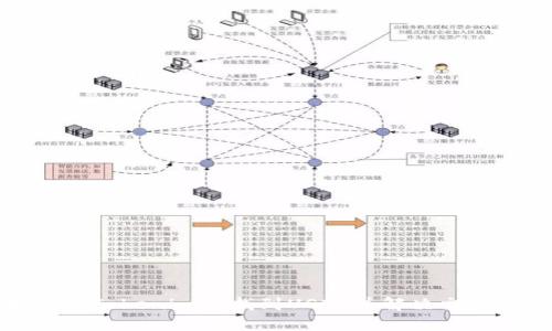 如何在Tokenim上找到USDT并解决交易难题