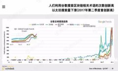如何快速下载比特币钱包APP：轻松管理你的虚拟
