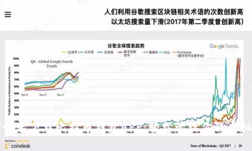 如何快速下载比特币钱包APP：轻松管理你的虚拟资产