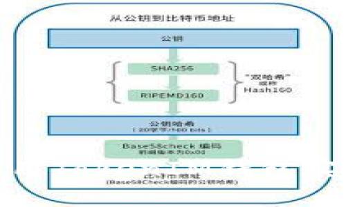 小矿工如何使用TokenIM钱包实现收益最大化