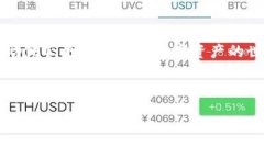 在加密货币和区块链领域，TokenIM是一个重要的项