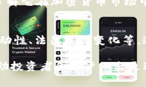 要评价Tokenim，我们可以从多个方面进行分析。Tokenim是一种与区块链相关的代币，通常在去中心化金融（DeFi）领域发挥重要作用，以下是一些关键点。

### 1. 技术背景
Tokenim基于什么样的区块链技术？它采用了什么样的共识机制？比如，它是否使用以太坊的ERC-20标准，或是其他区块链的规范？其技术架构的稳固性、扩展性和安全性是判断Tokenim价值的基础。

### 2. 目标与应用场景
Tokenim的目标是什么？它旨在解决什么样的问题？例如，是否提供透明的交易方式、降低交易成本、保护用户隐私等。了解其具体应用场景可以帮助评估其实际价值。

### 3. 团队与社区支持
Tokenim的团队背景如何？其成员是否在区块链领域有丰富的经验？此外，社区的活跃程度也是一个重要指标，良好的社区支持可以推动项目的发展和推广。

### 4. 市场表现
Tokenim在市场上的表现如何？可以关注其价格变化、交易量、市场总值等方面的数据，了解它在加密货币市场中的地位。如果有历史数据，那么对比其走势和其他代币的表现也很有参考价值。

### 5. 风险因素
任何投资都伴随着风险，Tokenim也不例外。可能的风险因素包括项目不确定性、市场波动性、法律法规变化等。这些因素都可能影响Tokenim的未来表现。

综合以上几点，评价Tokenim时应考虑技术、目标、团队、市场表现和风险等多个方面，帮助投资者和用户做出更理性的判断。