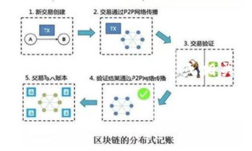 Tokenim是一款数字资产交易平台，旨在为用户提供便捷安全的交易体验。不过，关于Tokenim的具体版本信息，我没有详细的数据库支持来提供最新的版本数量或相关更新。不过，如果你是在寻找有关Tokenim的特定版本或更新的信息，建议访问其官方网站或相关社区讨论论坛，通常会有最新的信息和更新。

如果你有其他问题或者需要进一步的帮助，请告诉我！