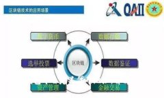 如何在Tokenim钱包中自定义代币地址，解决你的资
