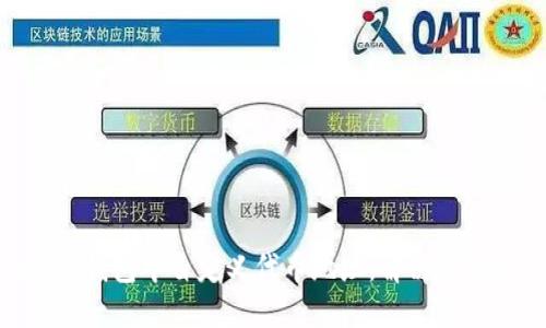 如何在Tokenim钱包中自定义代币地址，解决你的资产管理问题