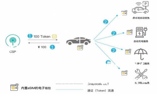 目前，SAND（The Sandbox的代币）可以通过多个步骤转到TokenTokenim钱包，但具体操作流程可能依赖于TokenTokenim钱包的支持和功能。

以下是一般的步骤：

1. **检查TokenTokenim钱包的代币支持**：首先，确保TokenTokenim钱包支持SAND代币。如果不支持，你将无法直接转账。

2. **获取你的TokenTokenim钱包地址**：在TokenTokenim钱包中找到你的钱包地址，这是你接收SAND的地方。

3. **从交易所或其他钱包提取SAND**：如果你在交易所（如Binance、Coinbase等）或其他钱包中持有SAND代币，前往提取或发送选项。

4. **输入钱包地址**：在提取时，输入你的TokenTokenim钱包地址，确保地址完全正确，以避免资产丢失。

5. **确认交易**：根据交易所或钱包的要求，确认交易信息，并进行发送。

6. **等待确认**：Transfer可能需要时间，等待区块链确认。

7. **在TokenTokenim中查看余额**：检查你的TokenTokenim钱包，确认SAND已成功到达。

请注意，转账的细节和步骤可能会根据所用的平台和工具有所不同，因此建议查阅所使用工具的具体指导或帮助文档。