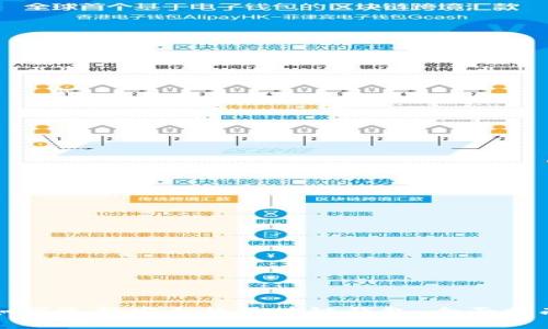 如何选择安全的区块链钱包：全面指南