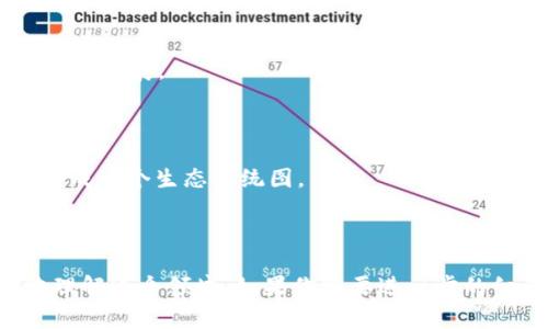 区块链钱包的产业结构图通常涉及多个关键组成部分和参与者。以下是一个简要的描述：

1. **用户层**：基础用户，包括个人用户、交易者和开发者，他们直接使用区块链钱包进行交易、存储资产等。

2. **钱包提供商**：可以分为：
   - **热钱包提供商**：提供在线或移动应用钱包，允许快速交易（如Coinbase、Binance等）。
   - **冷钱包提供商**：提供离线存储解决方案，增强安全性（如Ledger、Trezor等）。

3. **区块链网络**：包括各种类型的区块链（例如比特币、以太坊等），每种区块链都有自己的特性和技术支持。

4. **交易所**：集中式和去中心化交易所，用户可以在这里兑换和交易数字资产（如Binance、Uniswap等）。

5. **服务提供商**：包括安全服务、合规服务和技术支持等，提供必要的基础设施与服务以保证业务正常运行。

6. **监管机构**：负责制定行业法规和政策，以保护用户和促进行业健康发展。

7. **开发者社区**：开源开发者和项目团队，在技术层面推动区块链钱包和其生态的发展。

### 图示描述
如果要描述一张具体的区块链钱包产业结构图，可以考虑使用以下元素：
- 将所有参与者或组成部分以节点的方式展示，用线条将相关的部分连接起来，形成一个生态系统图。
- 每个节点可以使用不同的颜色或形状来区分，方便理解。
- 在图中标注出各个组成部分之间的关系，比如用户如何与钱包提供商和交易所互动。

这张图能够直观地展示区块链钱包产业的复杂性和相互依赖性，帮助用户更好地理解这个领域。如果你需要进一步的细节或具体图示，可以使用绘图工具来手动设计或者寻找相关的专业资料及图表。