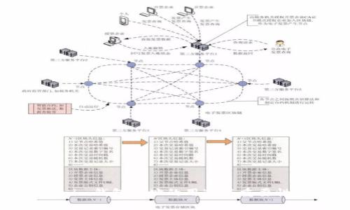 tokenim钱包地址的用途与重要性解析