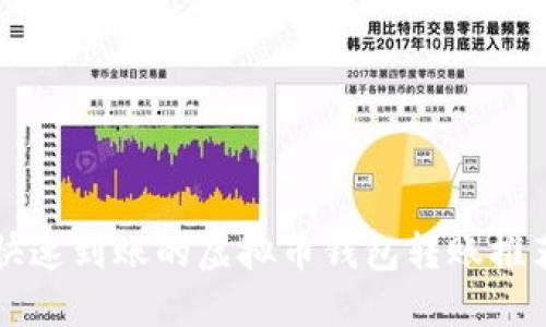 快速到账的虚拟币钱包转账推荐