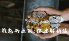 数字货币与数字钱包的区别：深度解析这两者的