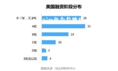在探讨Tokenim资产是否可以放到TP钱包之前，我们