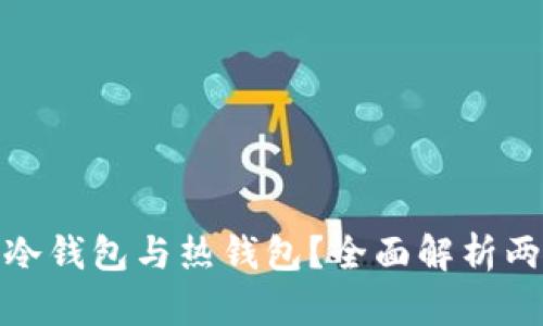 什么是TokenIm冷钱包与热钱包？全面解析两者的区别与优劣