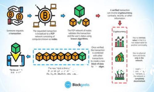 如何解决Tokenim提币最低限额的问题？