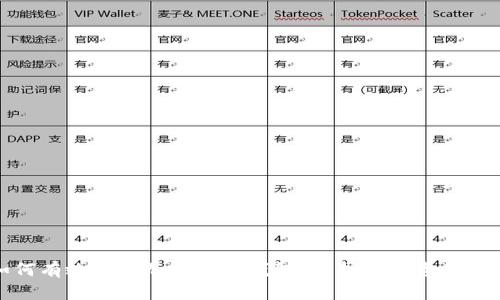 如何有效管理加密货币钱包：保护您的资产安全