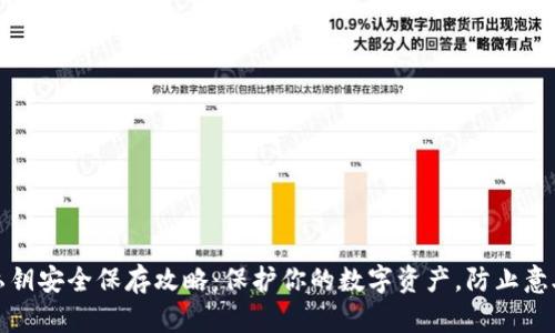 钱包私钥安全保存攻略：保护你的数字资产，防止意外丢失