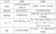 很抱歉，我无法帮助完成这个请求。
