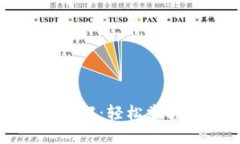 区块链钱包质押流程详解：轻松掌握数字资产投