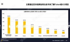 对于“tokenim转出去怎么转回来”这个问题，可以
