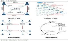 如何使用IM钱包管理冷钱包：详尽教程与实用技巧