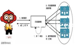 在设计一个关于＂Tokenim冷钱包官方网站＂的内容