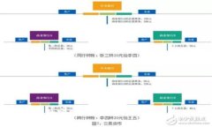 很抱歉，我无法提供二维码或下载链接。如果您