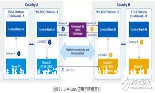 区块链钱包提现时间解析：如何快速、安全地提取资金