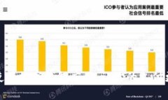 如何下载和使用数字钱包应用，让你的支付更加