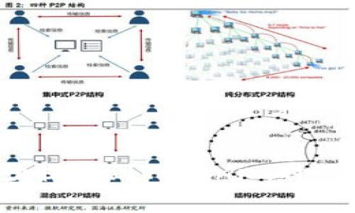 如何减少提币到Tokenim时的矿工费？