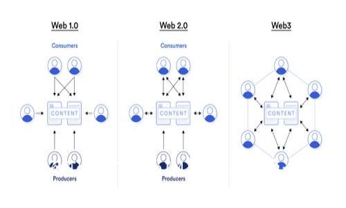 如何有效管理你的TokenTokenIM钱包：解锁两个钱包的使用技巧