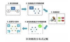 如果Tokenim的钱被转走了，该怎么办？