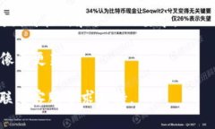 Tokenim 是一个数字身份和社交平台，允许用户通过