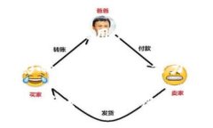 关于＂tokenim会倒闭吗＂这个问题，目前没有确凿