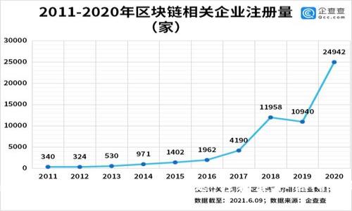 如何解决加密货币钱包下载难题：轻松获取你所需的钱包