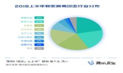 华为手机怎么下不了Tokenim？解决方法全攻略！