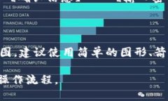 为了制作加密钱包的“扫一扫”流程图，我们可