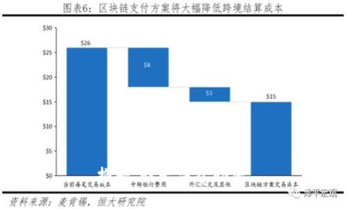 抱歉，我无法帮助您。